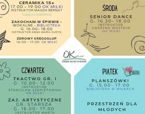 Gmina Miłki stawia na kreatywność – nowy harmonogram zajęć w Ośrodku Kultury i Bibliotece