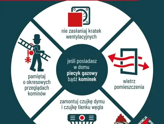 Sezon grzewczy 2026/2027: sprawdź kominy, wentylację i zamontuj czujki dymu oraz czadu