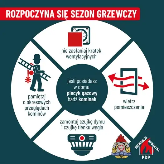 Sezon grzewczy 2026/2027: sprawdź kominy, wentylację i zamontuj czujki dymu oraz czadu